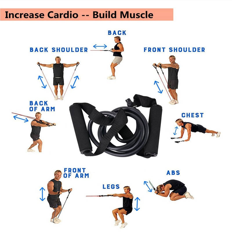5 Levels Resistance Bands with Handles Yoga