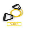 5 Levels Resistance Bands with Handles Yoga