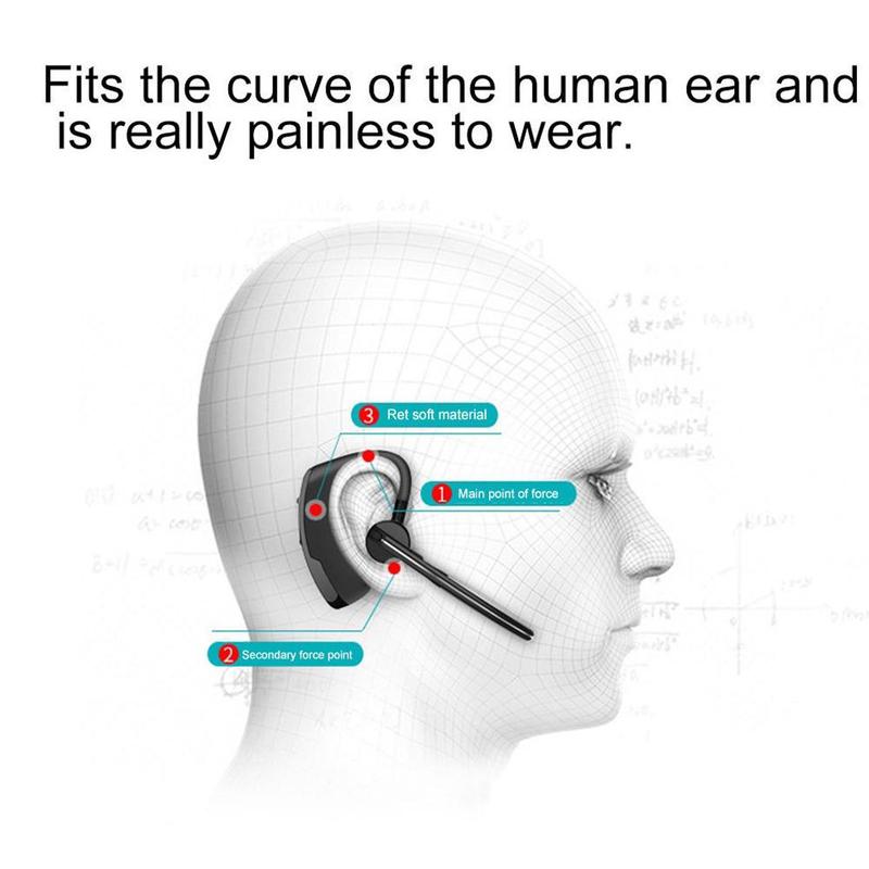 Wireless Bluetooth Headset